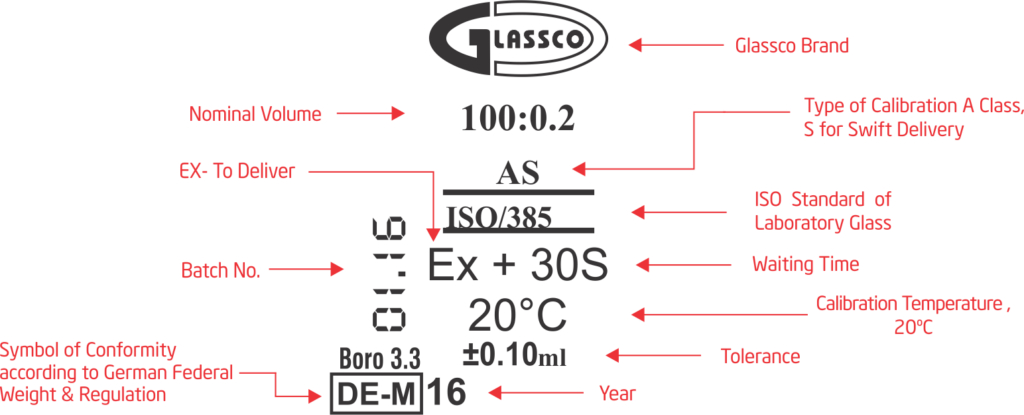 Burettes with glass stopcock in Schellbach stripe, Class AS