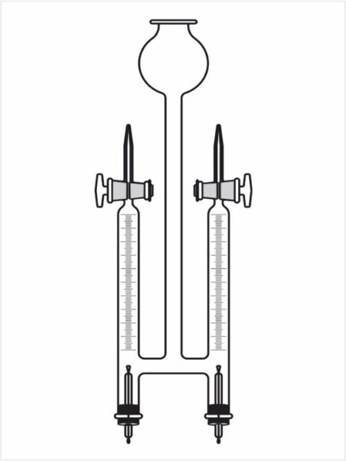 Hoffman Voltameter